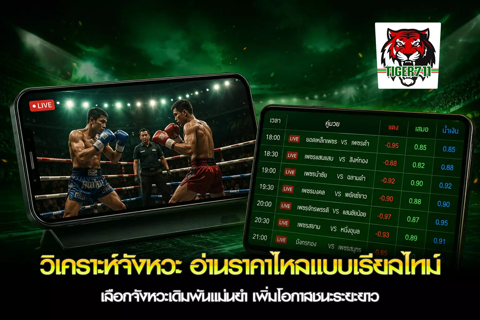 แทงมวยตามเวลาการชก TIGER711
