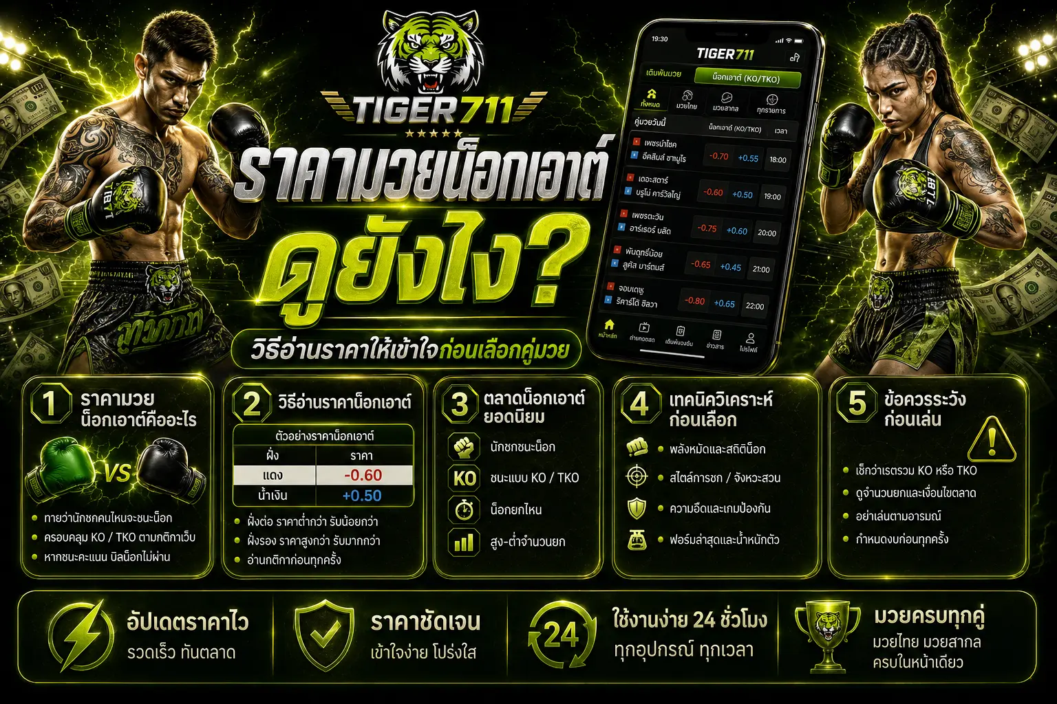 ราคามวยน็อกเอาต์
