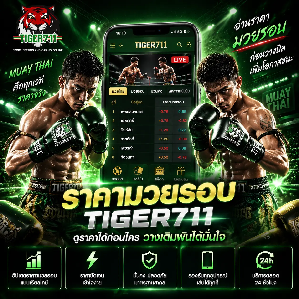 ราคามวยรอบ TIGER711