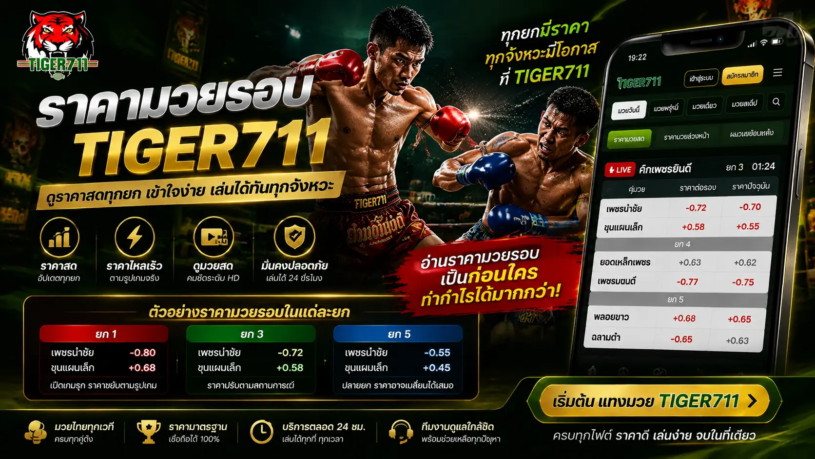 ราคามวยรอบ TIGER711